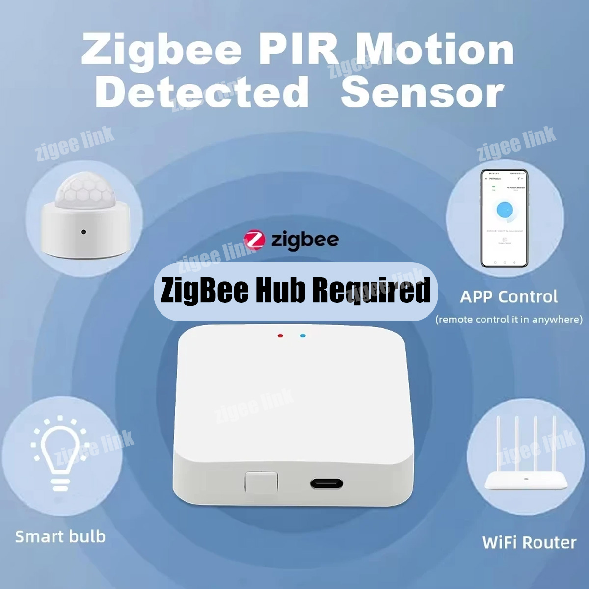 Zigbee PIR Motion Sensor Human - Home Improvement And Hardware recension och pris