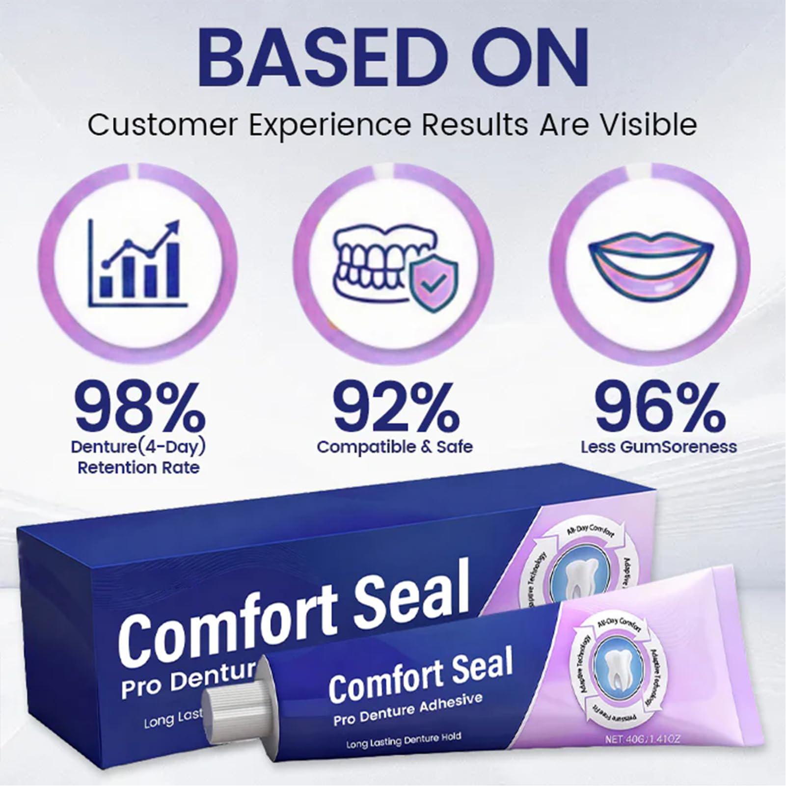 40g Professional Denture Cream - Home Improvement And Hardware recension och pris