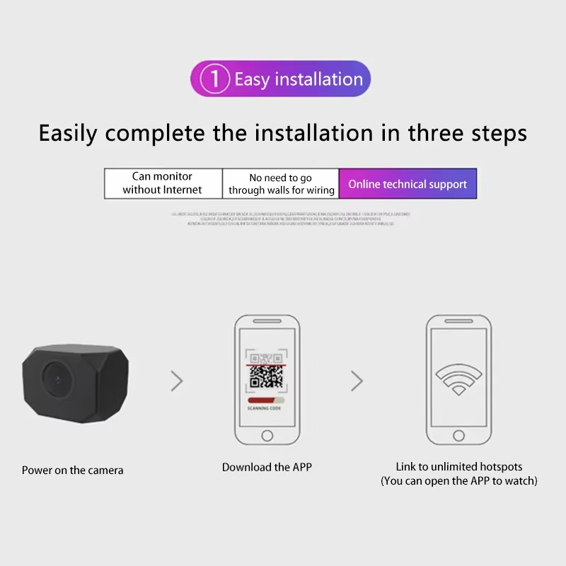 4K HD WiFi Security Camera for - Home Improvement And Hardware recension och pris