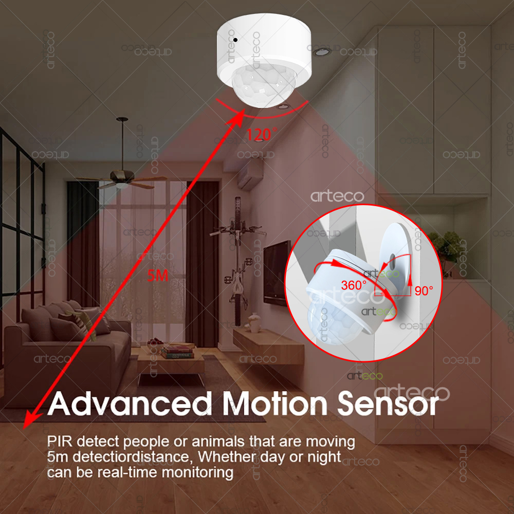 Ewelink Zigbee PIR Motion Sens - Home Improvement And Hardware recension och pris