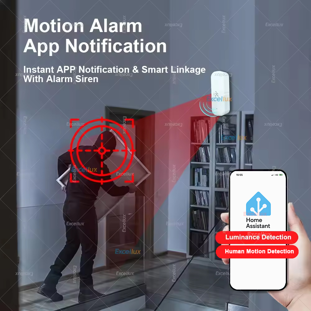 Smart ZigBee Motion Sensor Rad - Home Improvement And Hardware recension och pris
