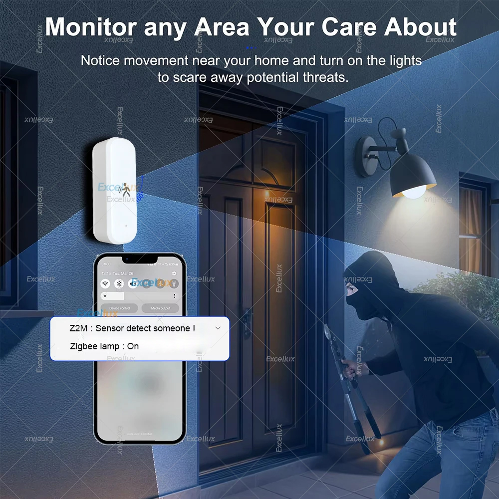 Smart ZigBee Motion Sensor Rad - Home Improvement And Hardware recension och pris
