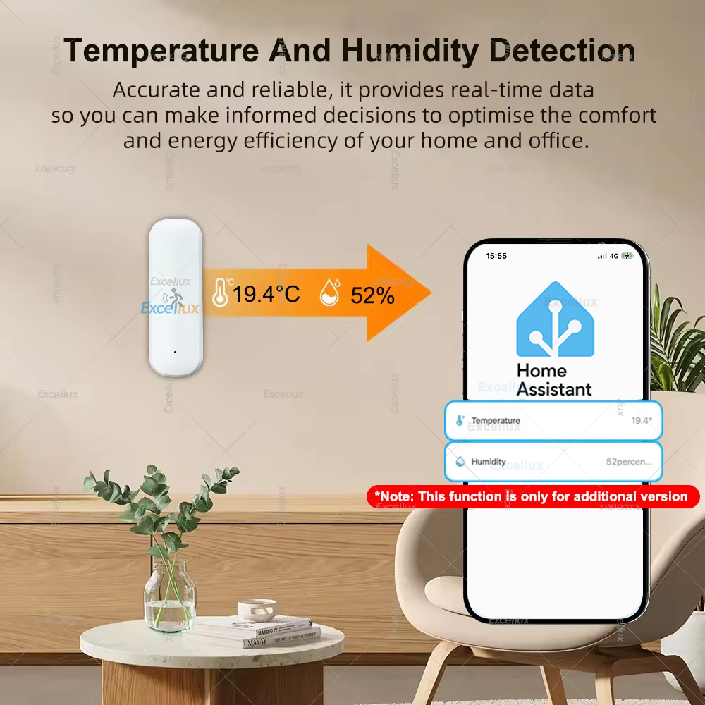 Smart ZigBee Motion Sensor Rad - Home Improvement And Hardware recension och pris