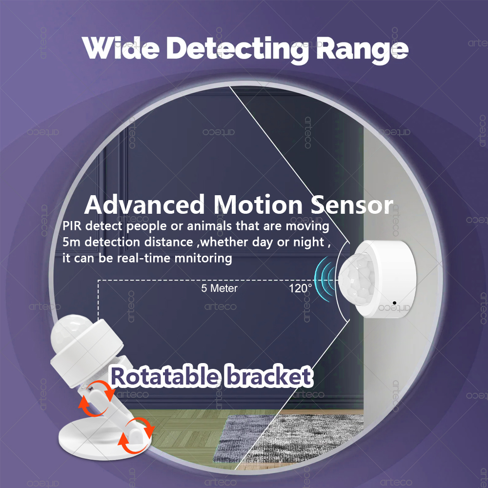 Zigbee 3.0 Mini PIR Motion Sen - Home Improvement And Hardware recension och pris