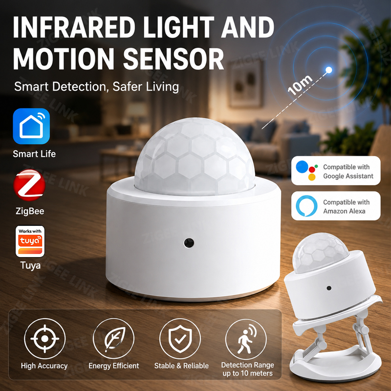 ZigBee 3.0 PIR Motion Sensor W - Home Improvement And Hardware recension och pris