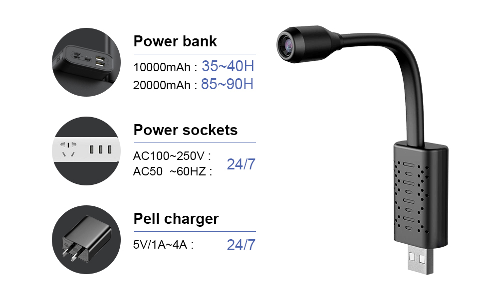 V380 Mini Wireless Wifi Camera - Home Improvement And Hardware recension och pris
